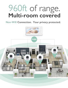 Momcozy 1080P BM01 Video Baby Monitor with Camera and Audio