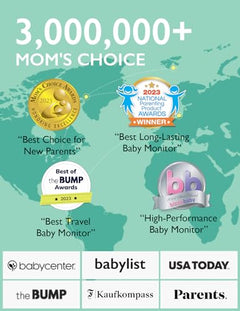 Momcozy 1080P BM01 Video Baby Monitor with Camera and Audio