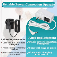 Charger – 2-Pack 5V Power Cord, VTech VM901/VM919/VM819 Compatible