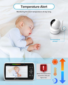 iFamily SM650 Baby Monitor with Camera and Audio