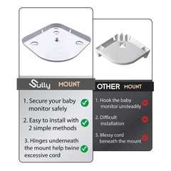 Baby Monitor Mount – Corner Shelf, DXR-8 & Arlo Compatible