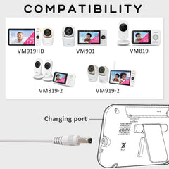 Charger – 5V, Compatible with VTech VM901/VM919HD/VM819 Parent Unit, 5ft Cord