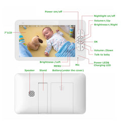 1080P Split-Screen Baby Monitor with 7-Inch Screen