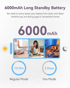 Comfyer Baby Monitor with Camera and Audio