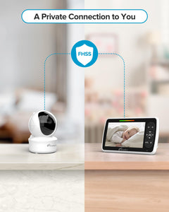 iFamily SM650 Baby Monitor with Camera and Audio