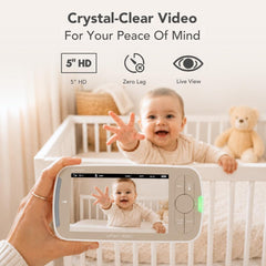 No-WiFi 720P HD Baby Monitor with 5-Inch Display, PTZ Camera & Interchangeable Lenses