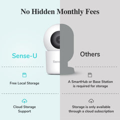 2.5K Smart Baby Breathing Monitor with Motion Tracking, Vibration Alerts & No Monthly Fee System