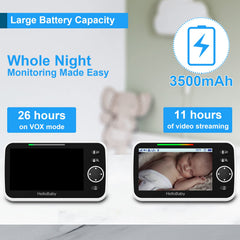 No-WiFi 2-Camera PTZ Baby Monitor