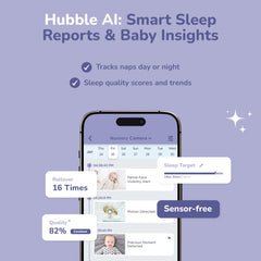 AI Smart HD Baby Monitor with Wellness Tracking, Night Vision, Nightlight & App-Controlled Camera System