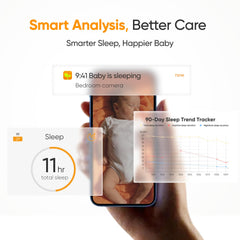 Monai 4K WiFi Baby Monitor with Camera and Audio, Smart App, AI Pan-Tilt