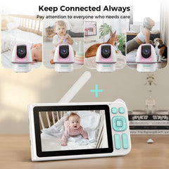 Baby Monitor – 5" HD Screen, Dual Camera, No WiFi, PTZ, Night Vision, Motion & Sound Detection