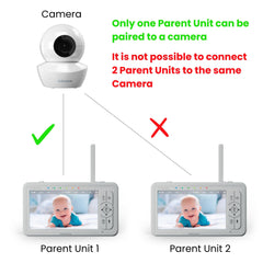 Babysense Parent Unit for HDS2 Video Baby Monitor, Replacement Unit