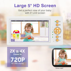 JouSecu Video Baby Monitor