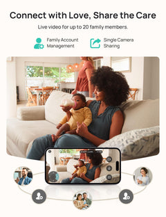 Smart WiFi Baby Monitor with Split-Screen Display, HD/2K Camera, Privacy Mode & Cry/Motion Alerts