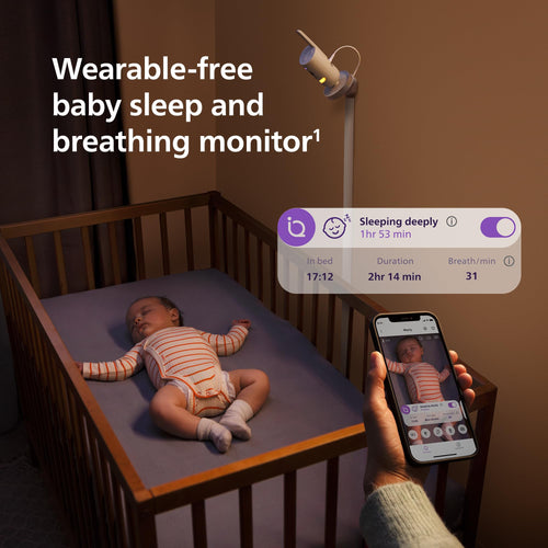 1080p Smart Baby Monitor with SenseIQ Sleep & Breathing Tracking, App Control & Cry Detection