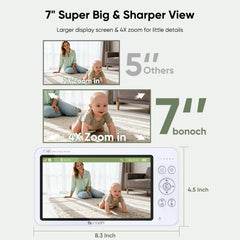 Baby Monitor – 7" Split Screen
