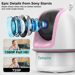 Baby Monitor – 5" HD Screen, Dual Camera, No WiFi, PTZ, Night Vision, Motion & Sound Detection