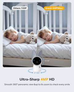 ARENTI Baby Monitor,Detection，Two Way Audio,Temp&Humidity Sensor