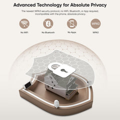 bonoch 2K Baby Monitor with Camera and Audio
