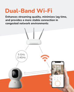 Security Camera – 2.5K, PTZ, 360° WiFi, AI Human & Pet Detection