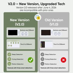 Baby Monitor – 7" Split Screen