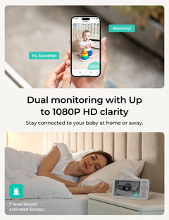 Baby Monitor – 4" Screen, 1080P Camera, WiFi App, Split Screen, Motion Alerts, Night Vision, 2-Way Talk, Recording