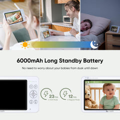Baby Monitor – 7" Split Screen