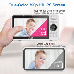 Baby Monitor – 5" HD, 1080P, WiFi App, PTZ, Night Vision, Motion & Sound Detection