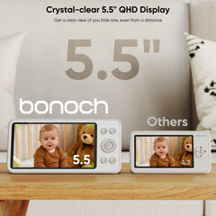 bonoch 2K Baby Monitor with Camera and Audio