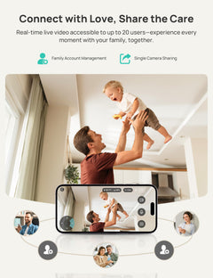 WiFi Smart Baby Monitor with 2K Camera, Split-Screen Display, Cry/Motion Alerts & 5” App-Controlled System