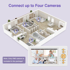 JouSecu Video Baby Monitor