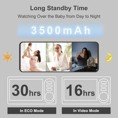 Baby Monitor – 4.3", No WiFi, PTZ, 30H Battery, Night Vision, VOX, Lullabies