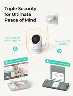 Baby Monitor – 4" Screen, 1080P Camera, WiFi App, Split Screen, Motion Alerts, Night Vision, 2-Way Talk, Recording