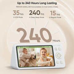 bonoch 2K Baby Monitor with Camera and Audio