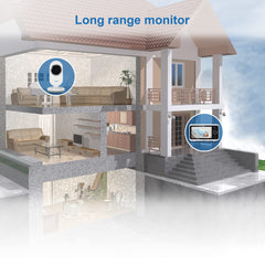 VTech VM350 No WiFi Video Baby Monitor - 5" High-Resolution Screen