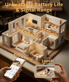Baby Monitor – 5" Screen, 1080P, WiFi/No WiFi, Cry Detection, Night Vision, 2-Way Talk, 1000ft Range