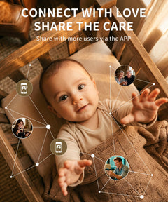 Baby Monitor – 5" Screen, 1080P, WiFi/No WiFi, Cry Detection, Night Vision, 2-Way Talk, 1000ft Range